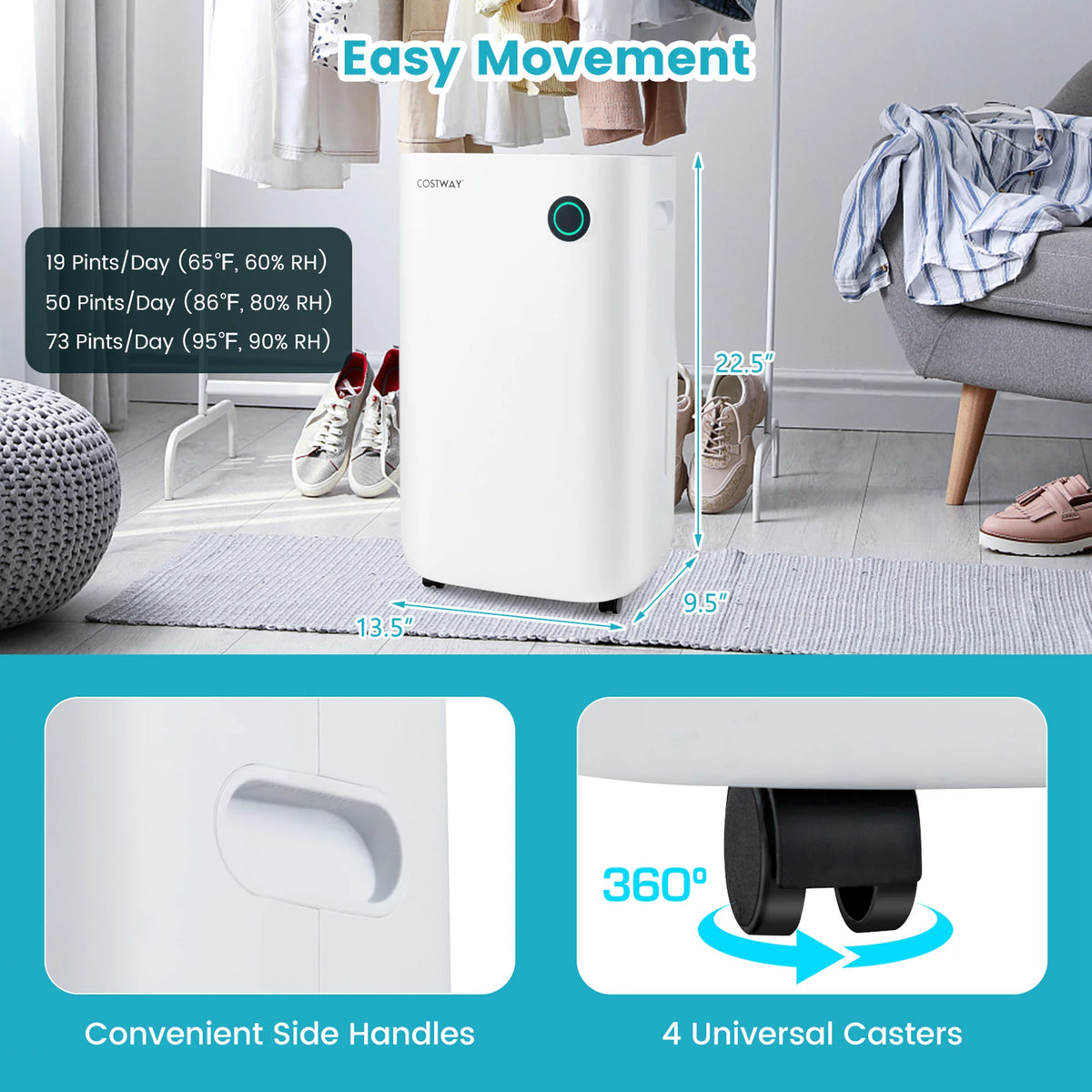 4500 Sq. Ft 73-Pint Dehumidifier with 5 Modes X365
