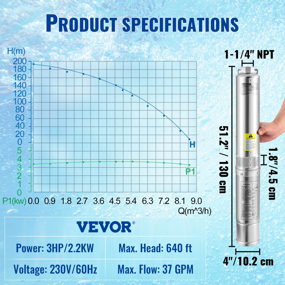 3HP 230V 37GPM 640 ft Head 4 inch Stainless Steel Submersible Pump V903