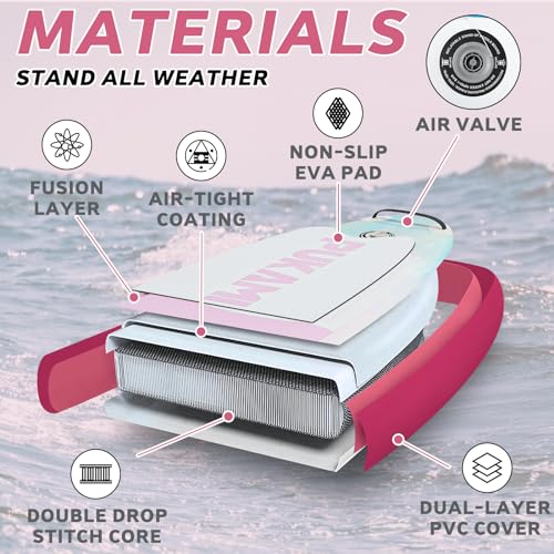 10.6' Inflatable Stand Up Paddle Board with Non-Slip Deck N30712