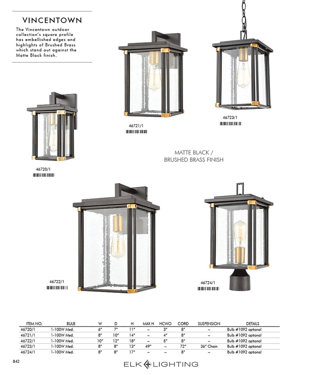 Matte Black 1-Light Sconce with Seedy Glass D4734