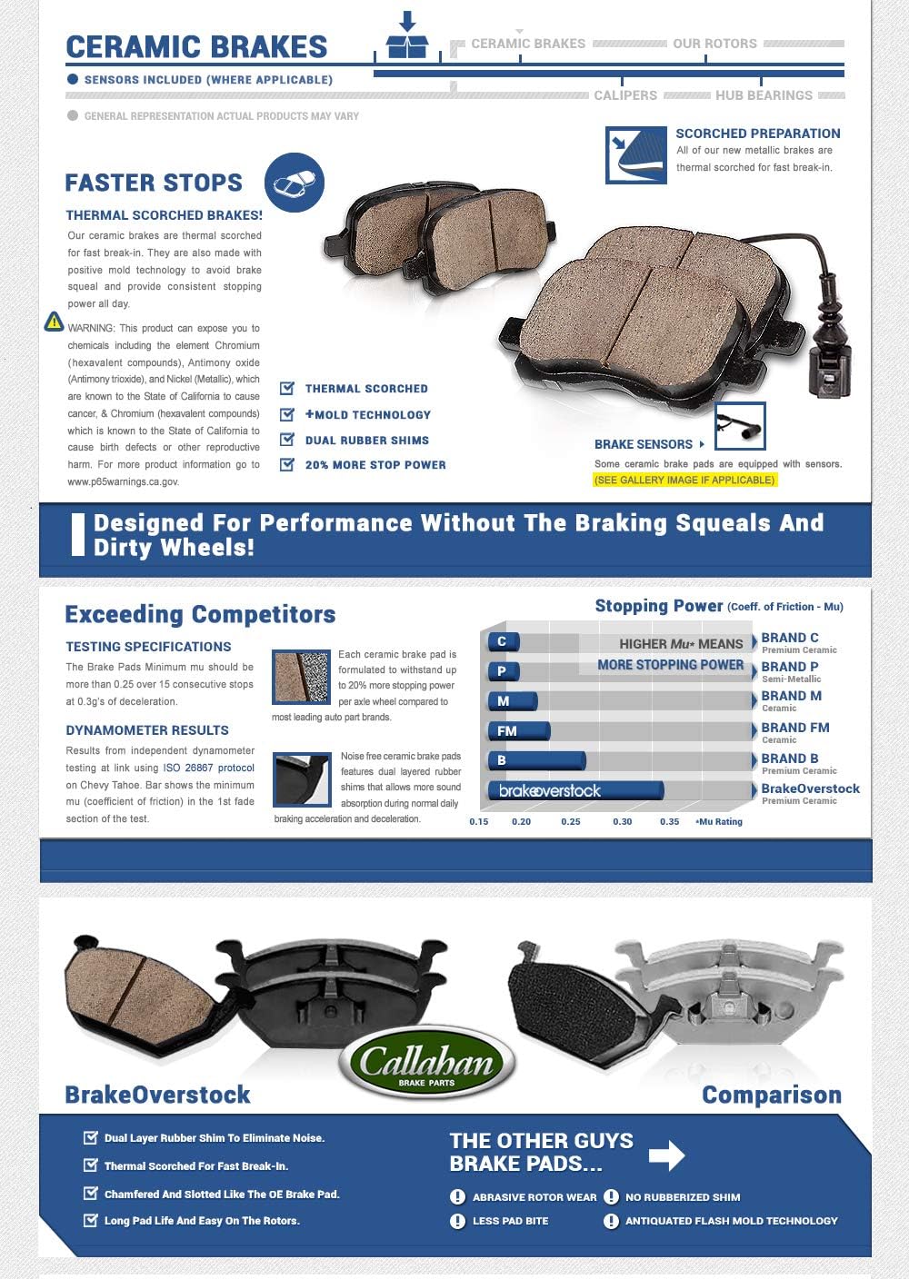 Loaded OE Calipers + Ceramic Brake Pads Kit C40832