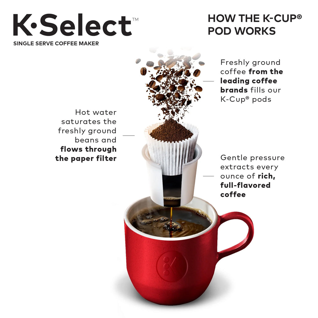 Single-Serve K-Cup Pod Coffee Maker with 12oz Brew Size, Matte Black Y256
