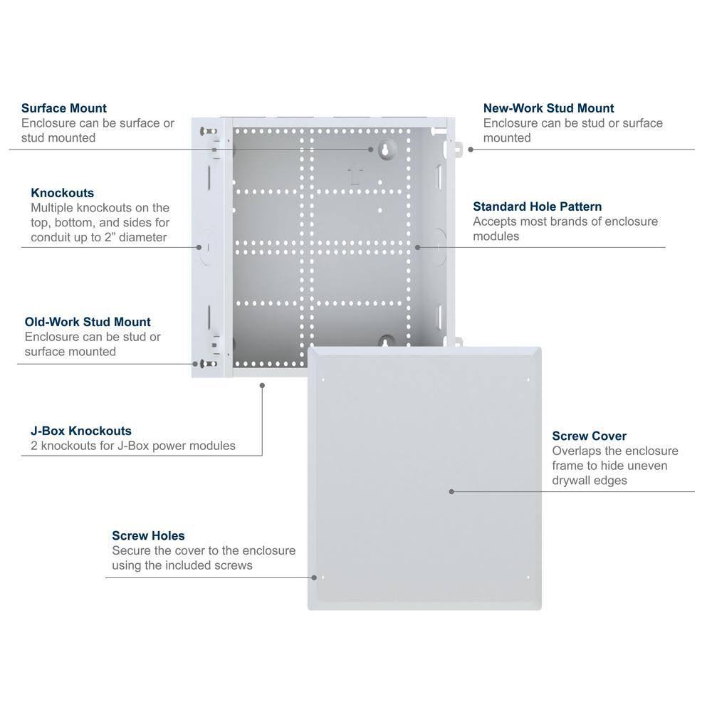 White Telecommunication Center S8150