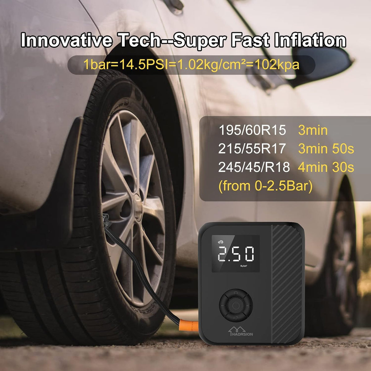 Cordless Tire Inflator 150PSI 12000mAh R7647