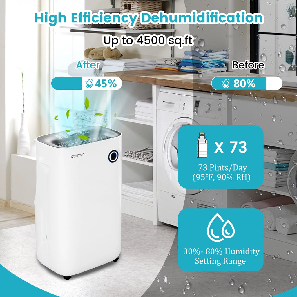 4500 Sq. Ft 73-Pint Dehumidifier with 5 Modes X365