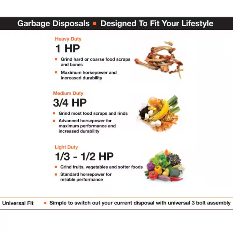 1 hp Continuous Feed Garbage Disposal with Power Cord X449