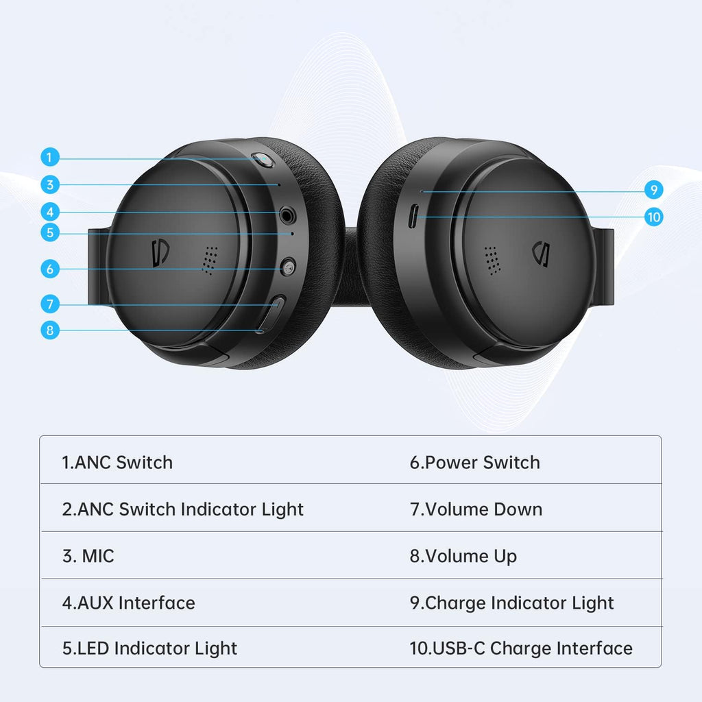 Hybrid Active Noise Cancelling Over Ear Bluetooth Headphones M900619