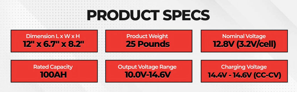 12V 100AH LiFePO4 Lithium Battery with BMS R916