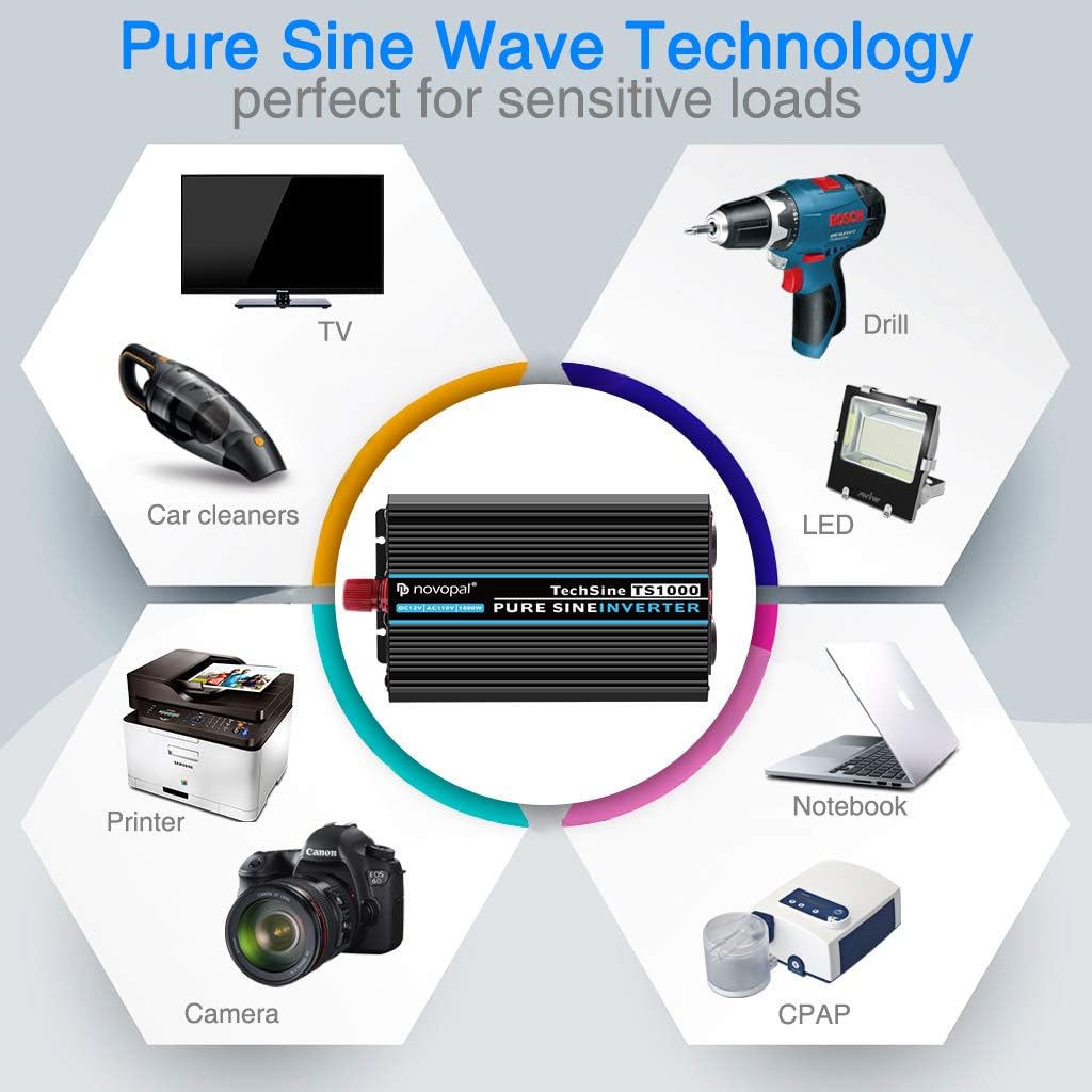 Pure Sine Wave Power Inverter 1000 Watt 12V DC to 110V AC Converter with 4 AC Outlets and One USB Port O3559