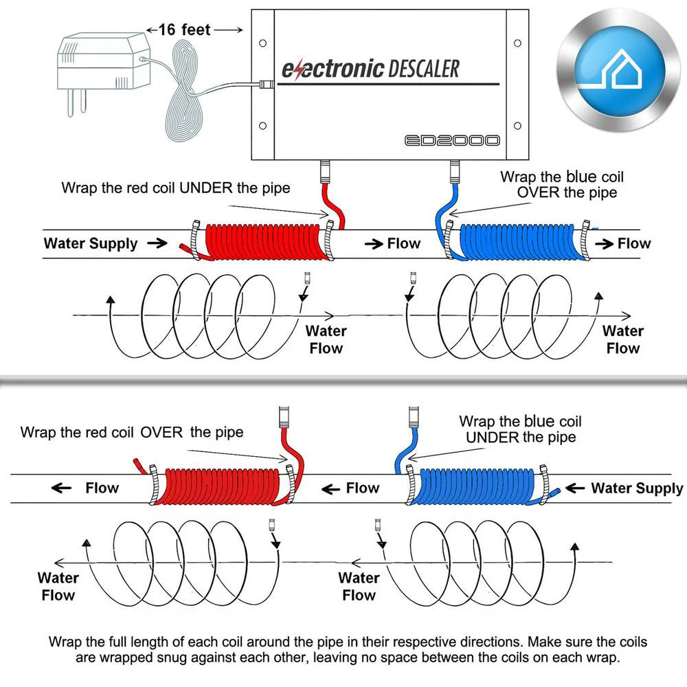 Electronic Descaling Water Regulator J6138