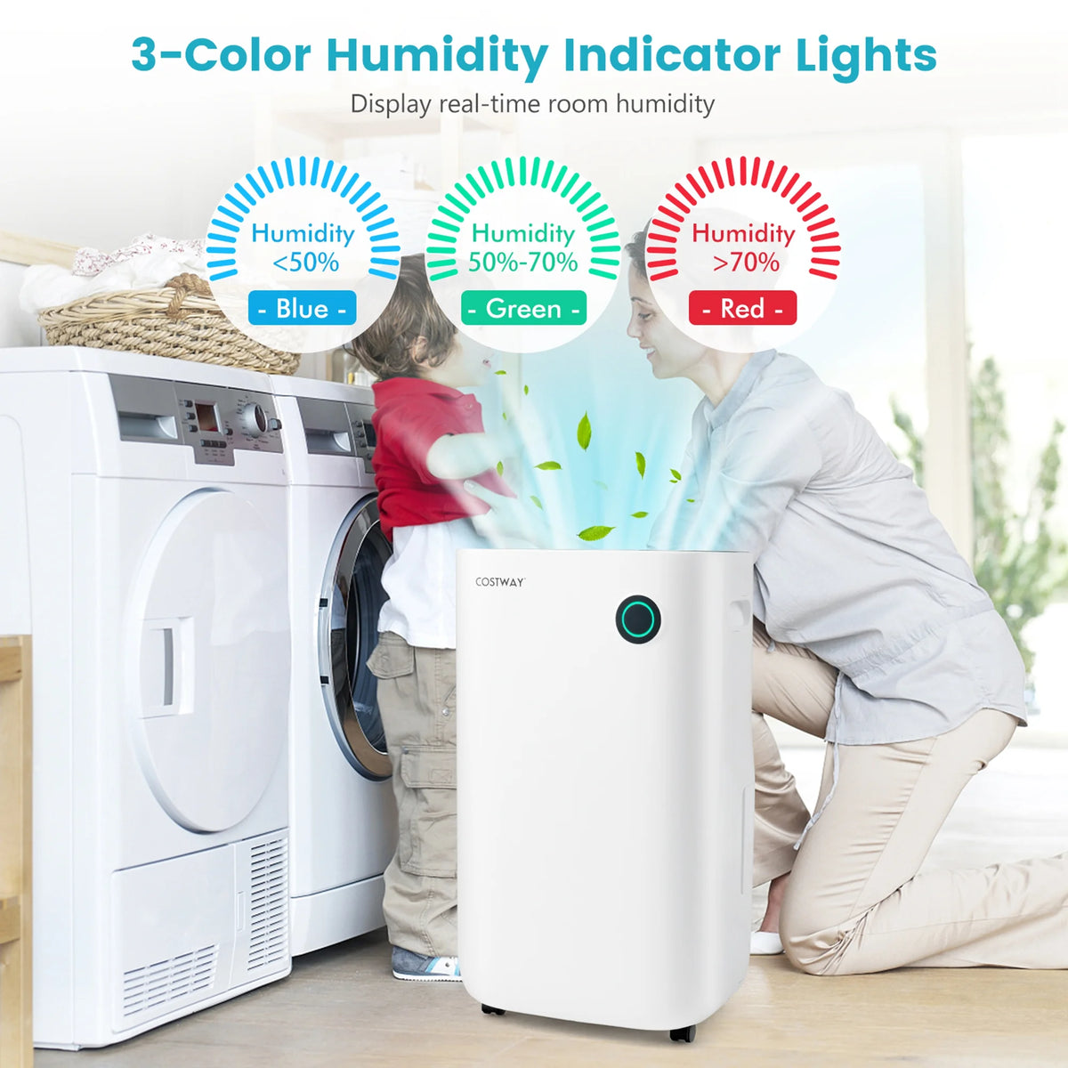 4500 Sq. Ft 73-Pint Dehumidifier with 5 Modes X365